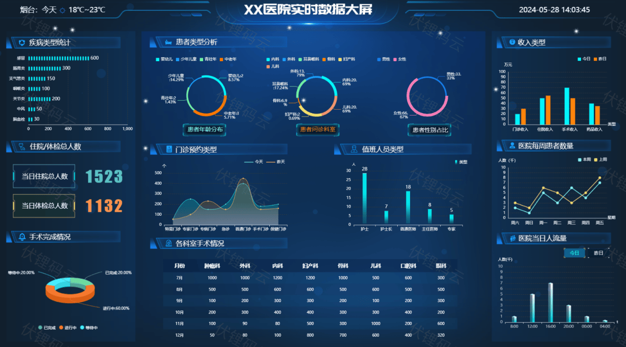 必一运动Bsports官方网站 - 智慧医疗:科技助力健康未来的革新力量